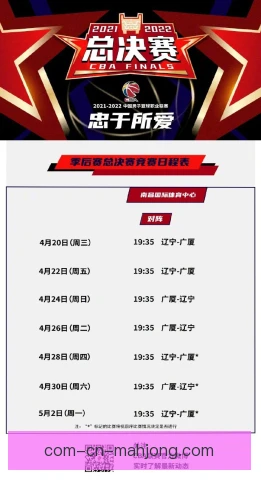 中国篮球总决赛跑动距离统计，体能差距浮出水面
